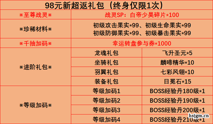 幻世九歌98元新超返礼包